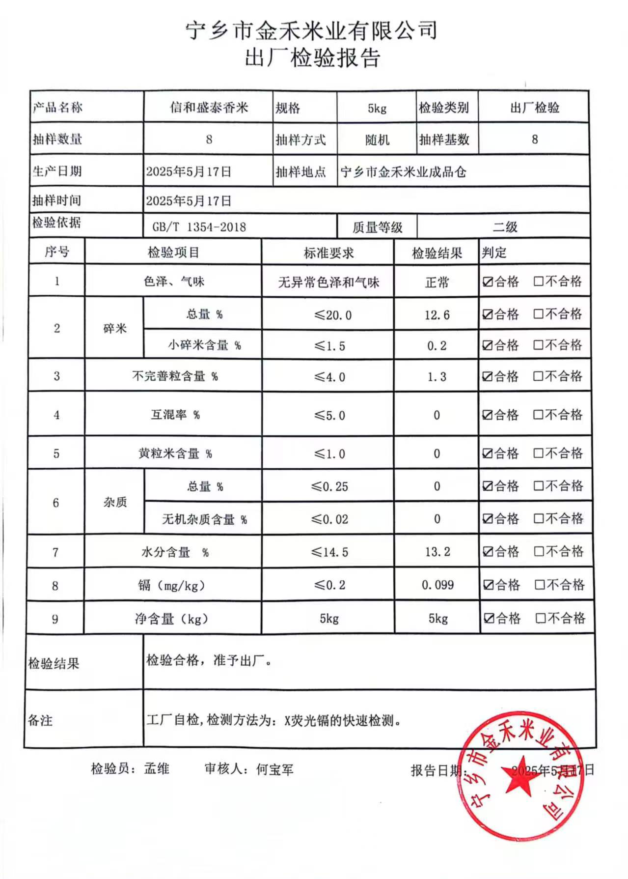 2025-05-17信和盛泰香米5kg