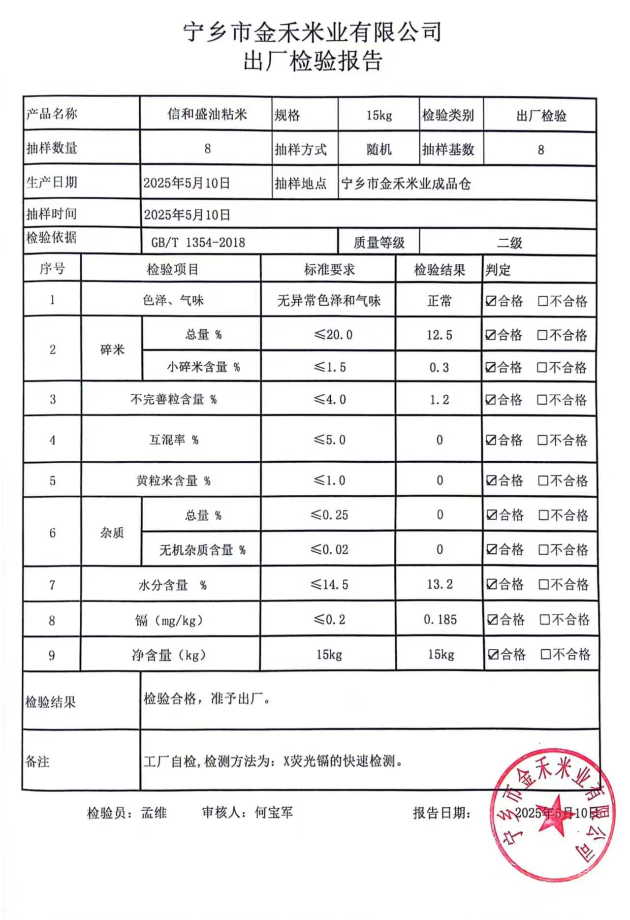 2025-05-10信和盛油粘米15kg