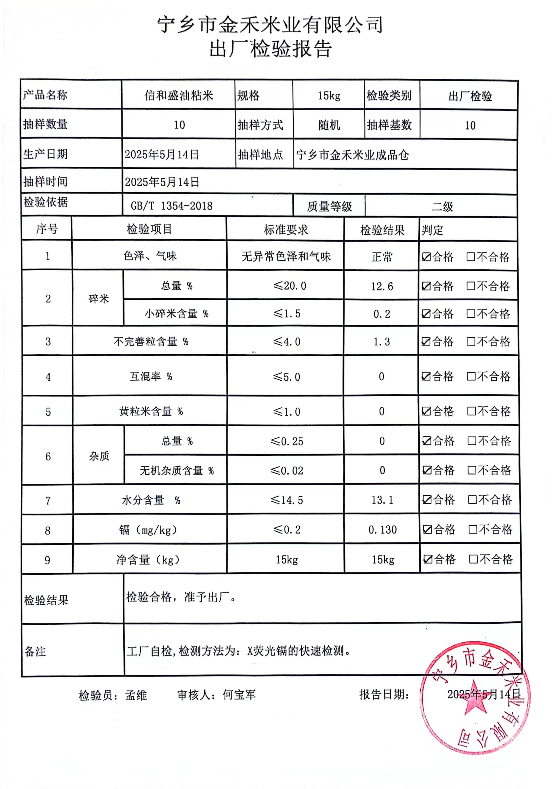 2025-05-14信和盛油粘米15kg