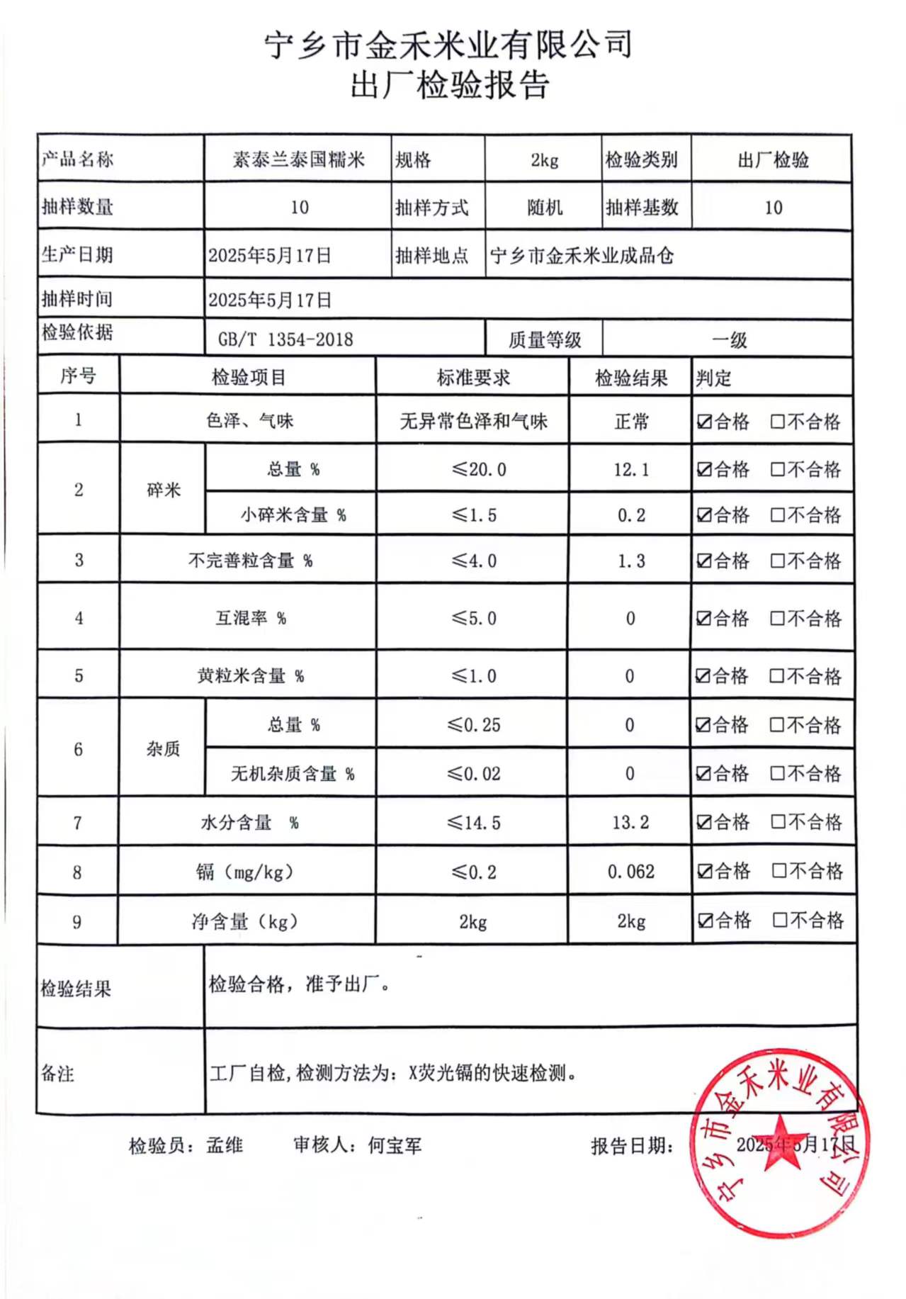 2025-05-17素泰兰泰国糯米25kg