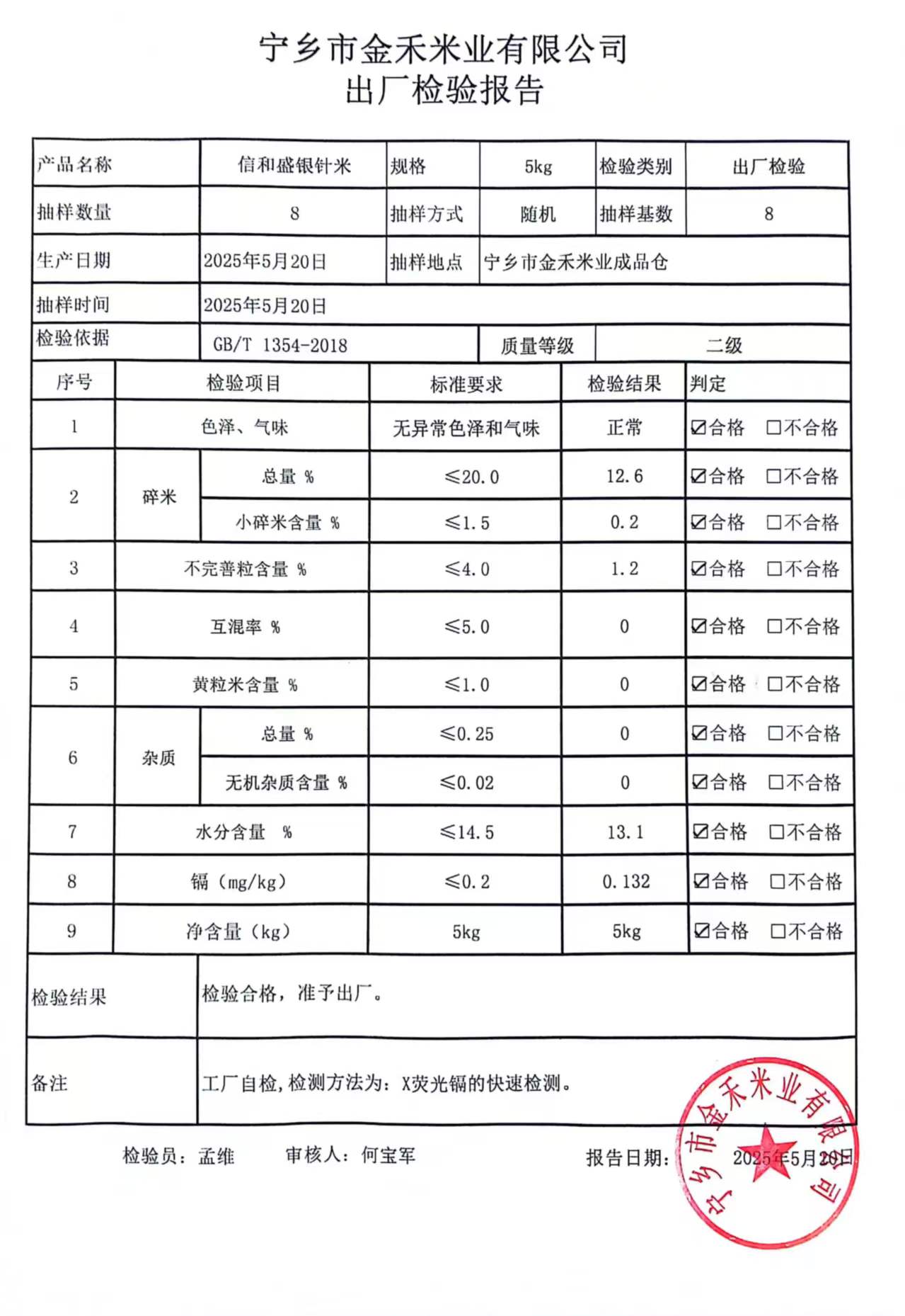 2025-05-20信和盛银针米5kg